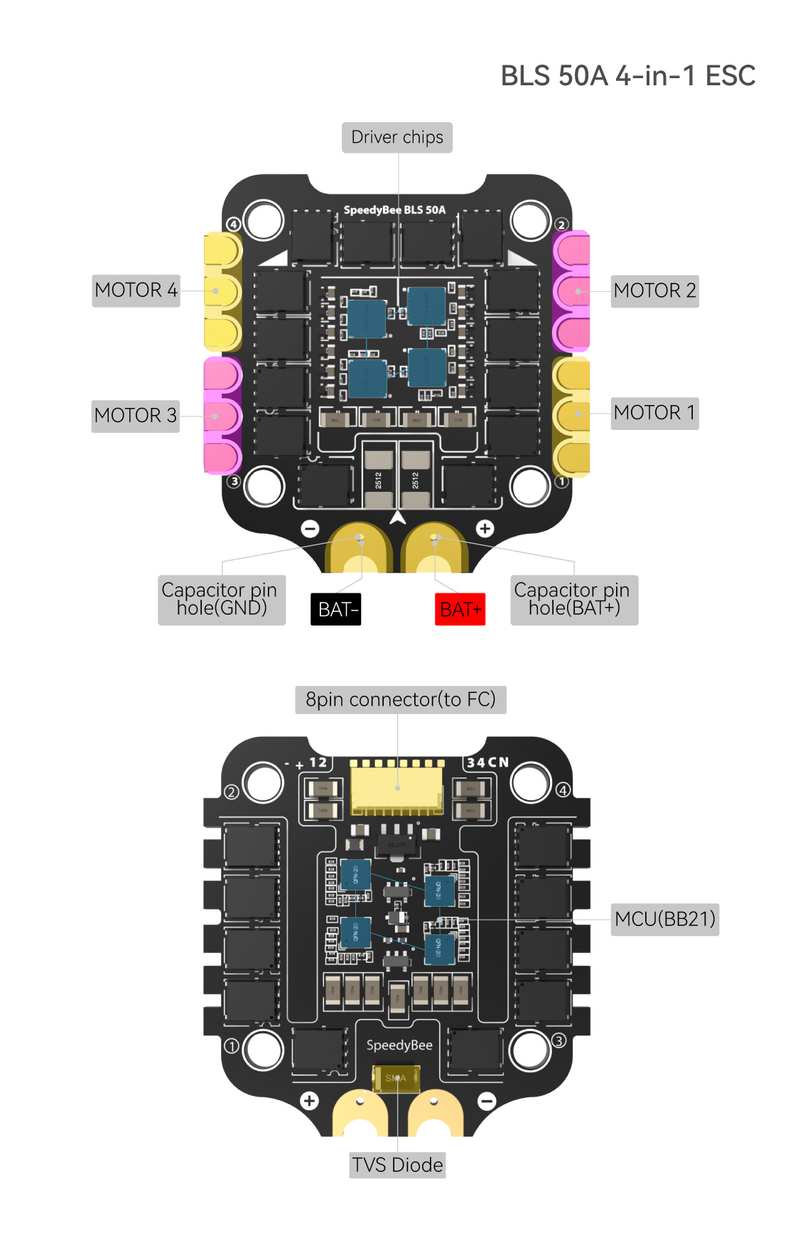 f405-V3-specification-7